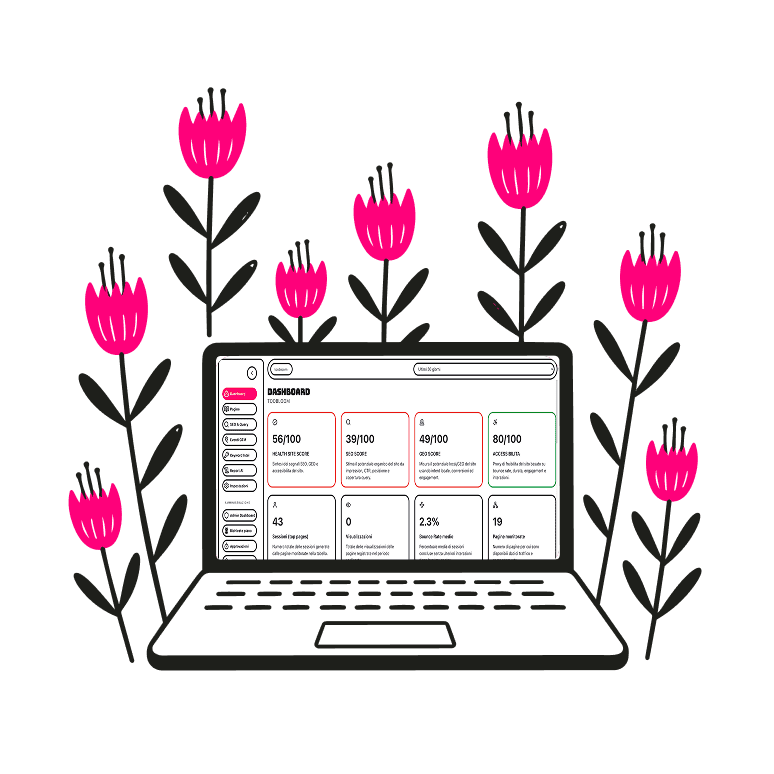 TooBloom product method for measurable websites and dashboards